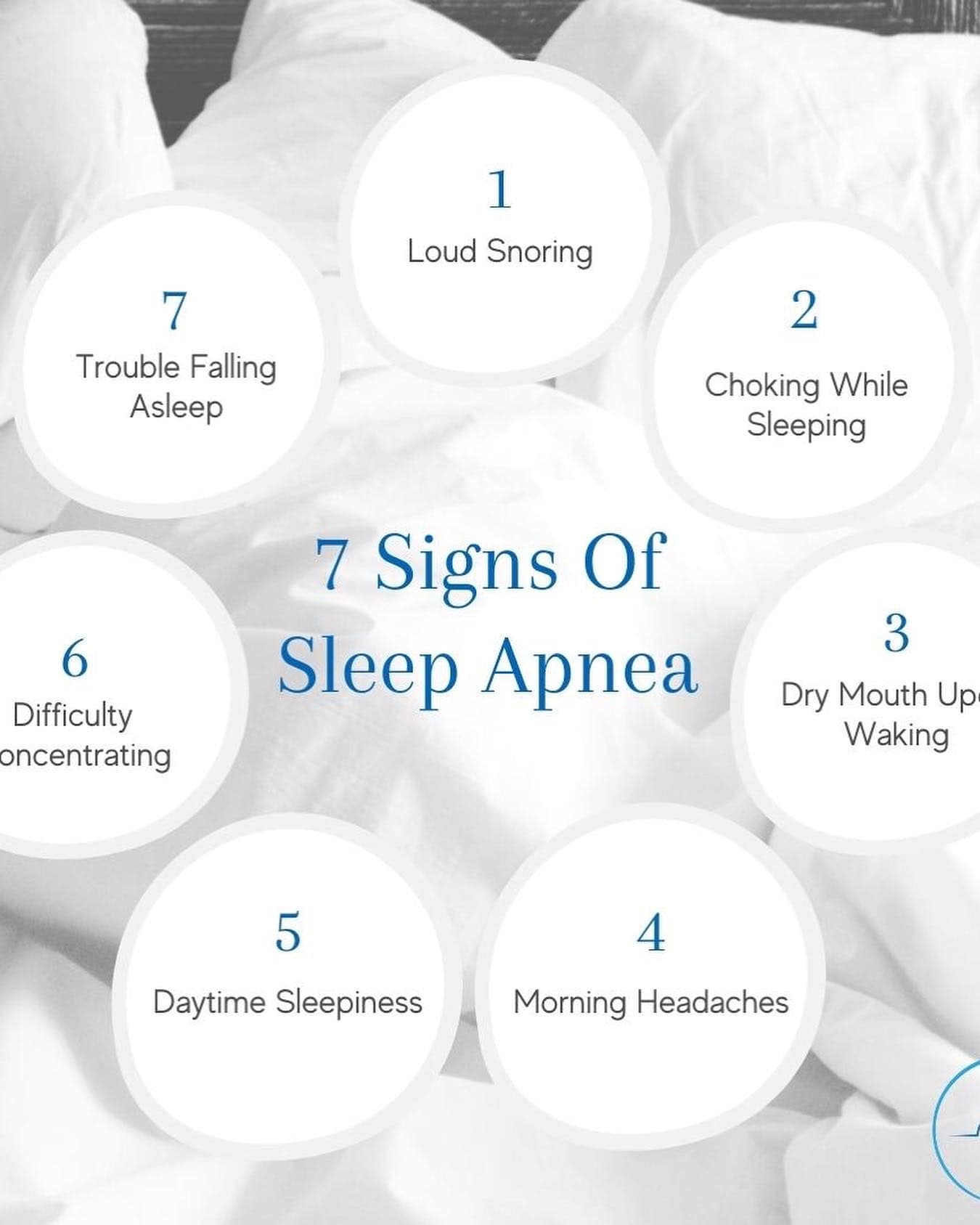 Wohlers Family Dentistry - ⚠️ 7 signs of sleep apnea ⚠️ It is 2022 and ...