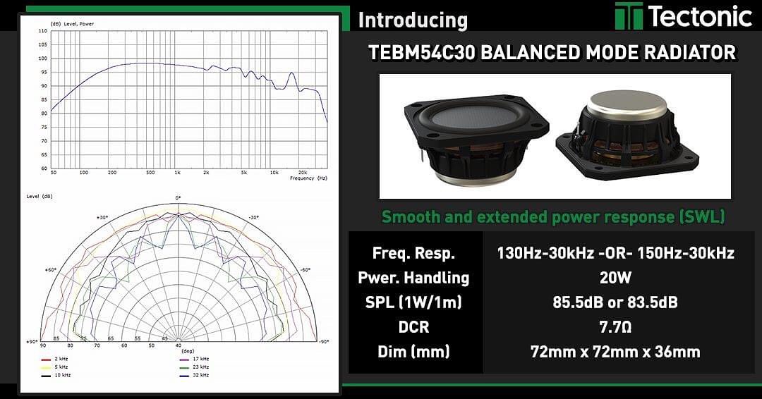 We’re excited to announce the launch... - Tectonic Audio Labs