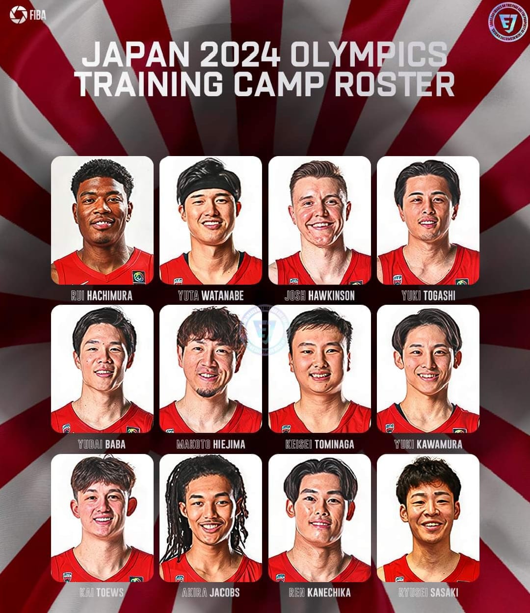 Basketball Zone - Team Japan 2024 Olympic Qualifying...