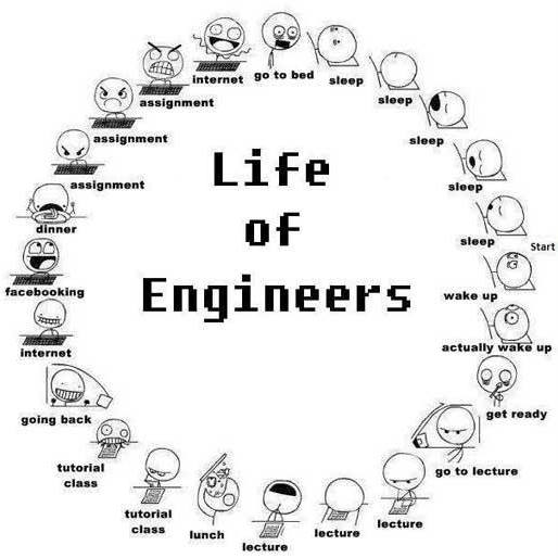 Engineer's life