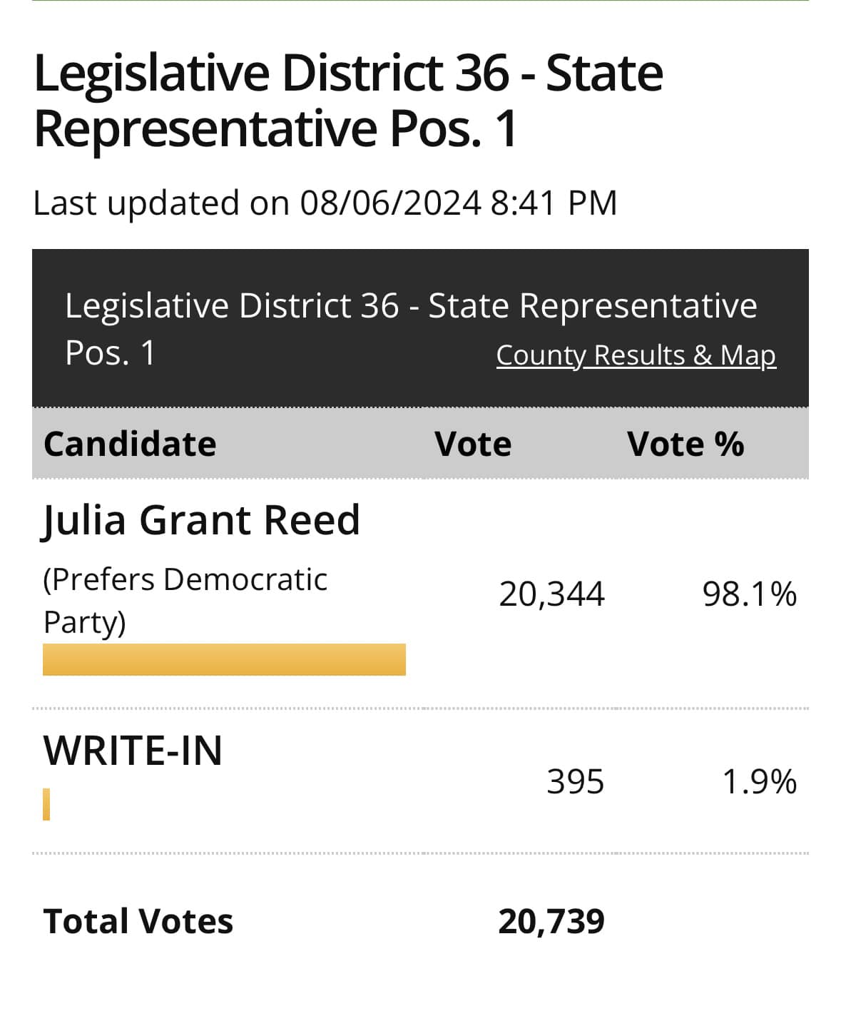 Julia Reed for State Rep.