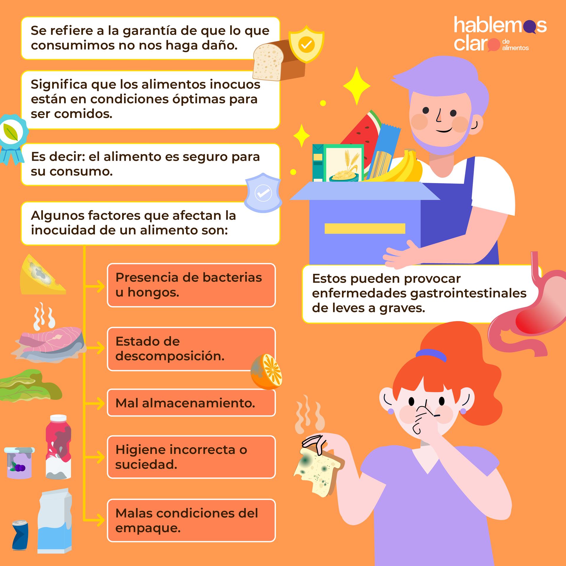 Alimentos - La inocuidad en los alimentos se refiere a la garantía de ...