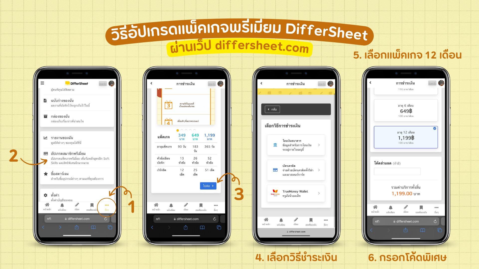 สมุดบันทึกดิจิทัล DifferSheet ให้ลูกเป็นคนเก่งได้ง่ายๆ เพียงเริ่มเขียน ...