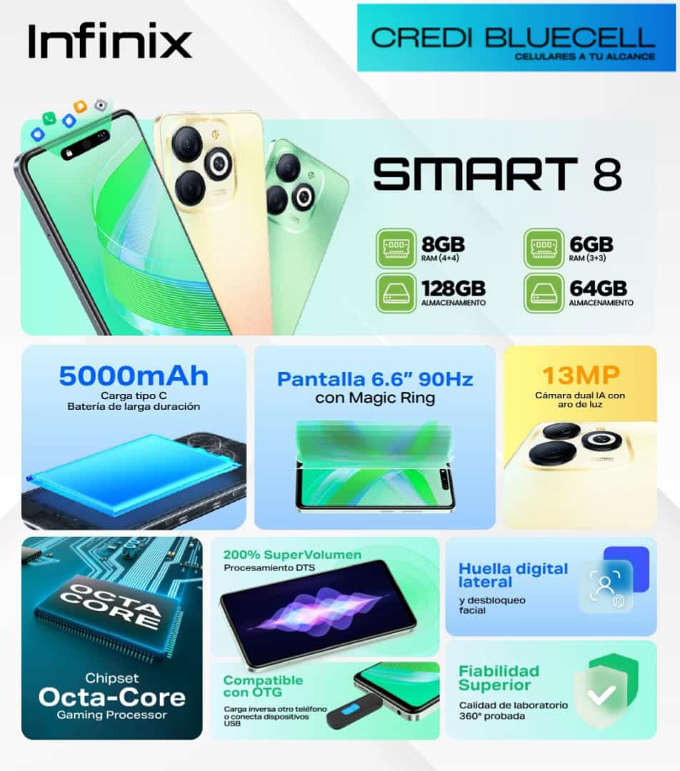 Bluecell. Com