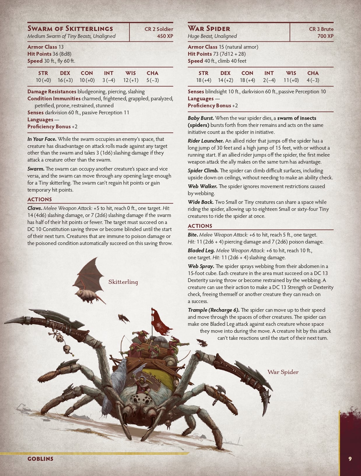Educational DM - Swarm of #Skitterlings and a #WarSpider from #MCDM / # ...