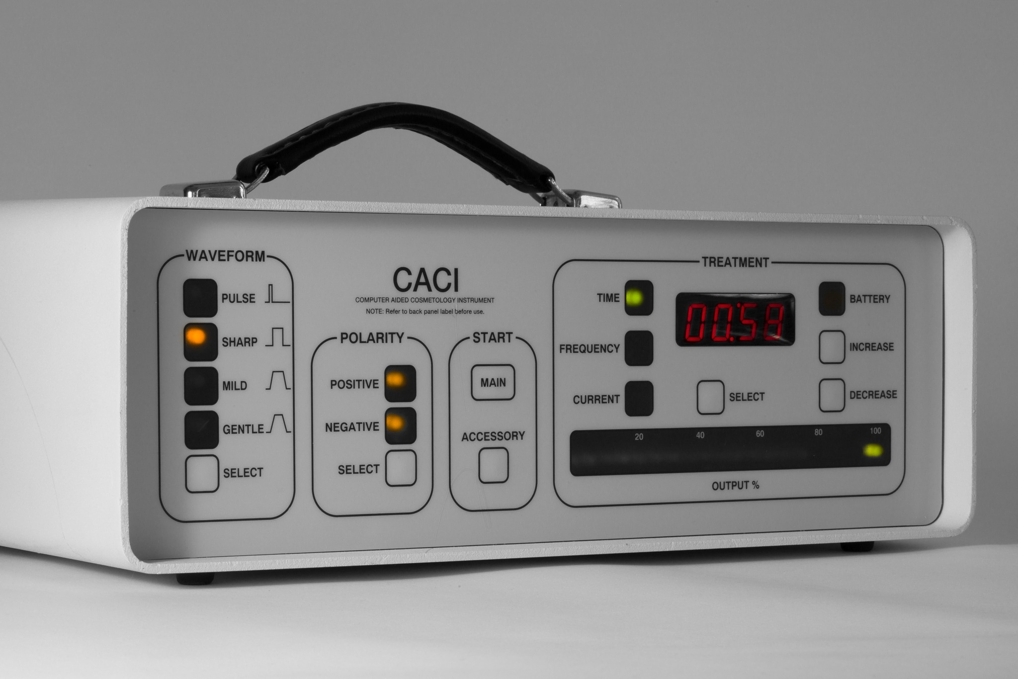 CACI - How it started v How it's going . . . #caci... | Facebook