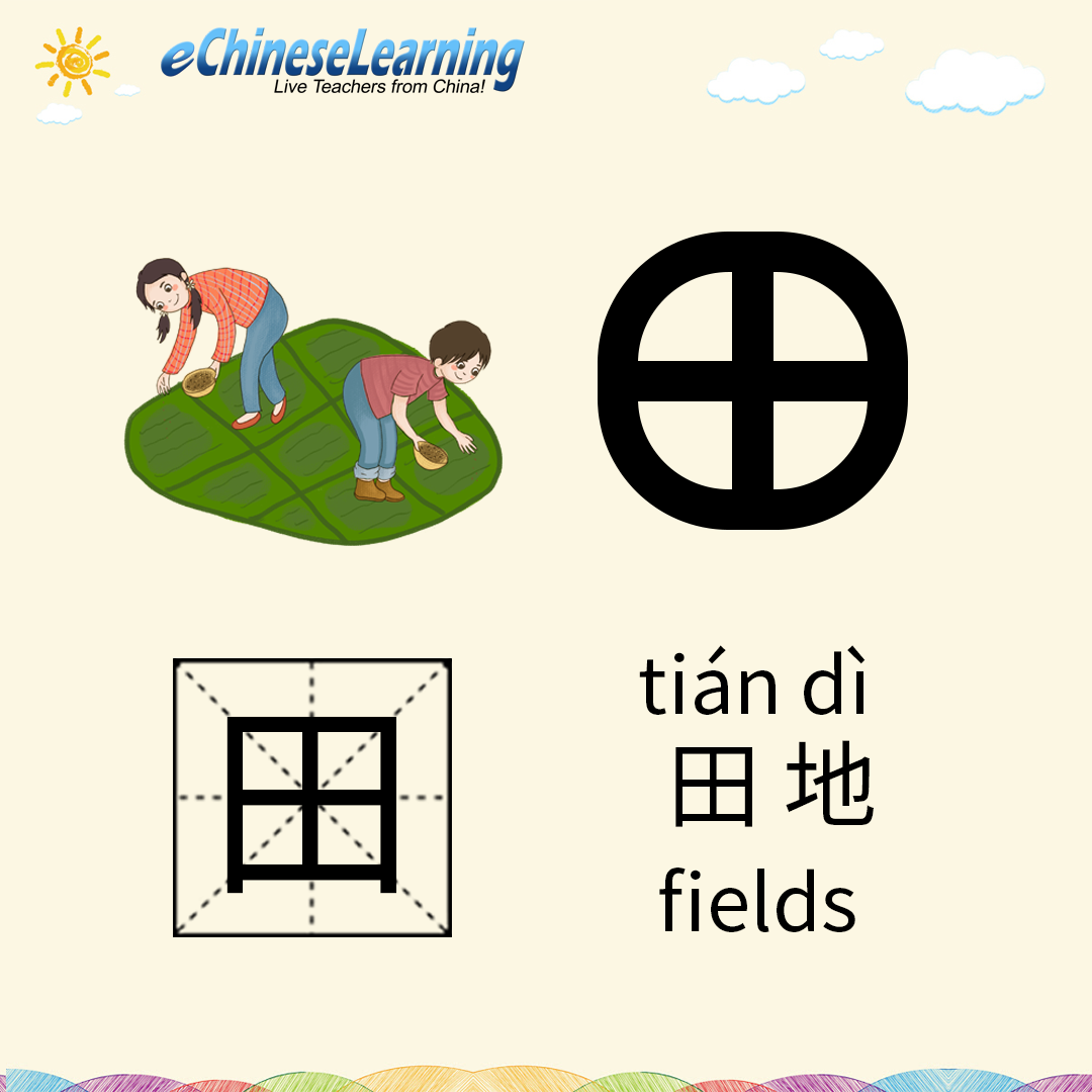 eChineseLearning - One of the simplest pictographs you might ever see ...