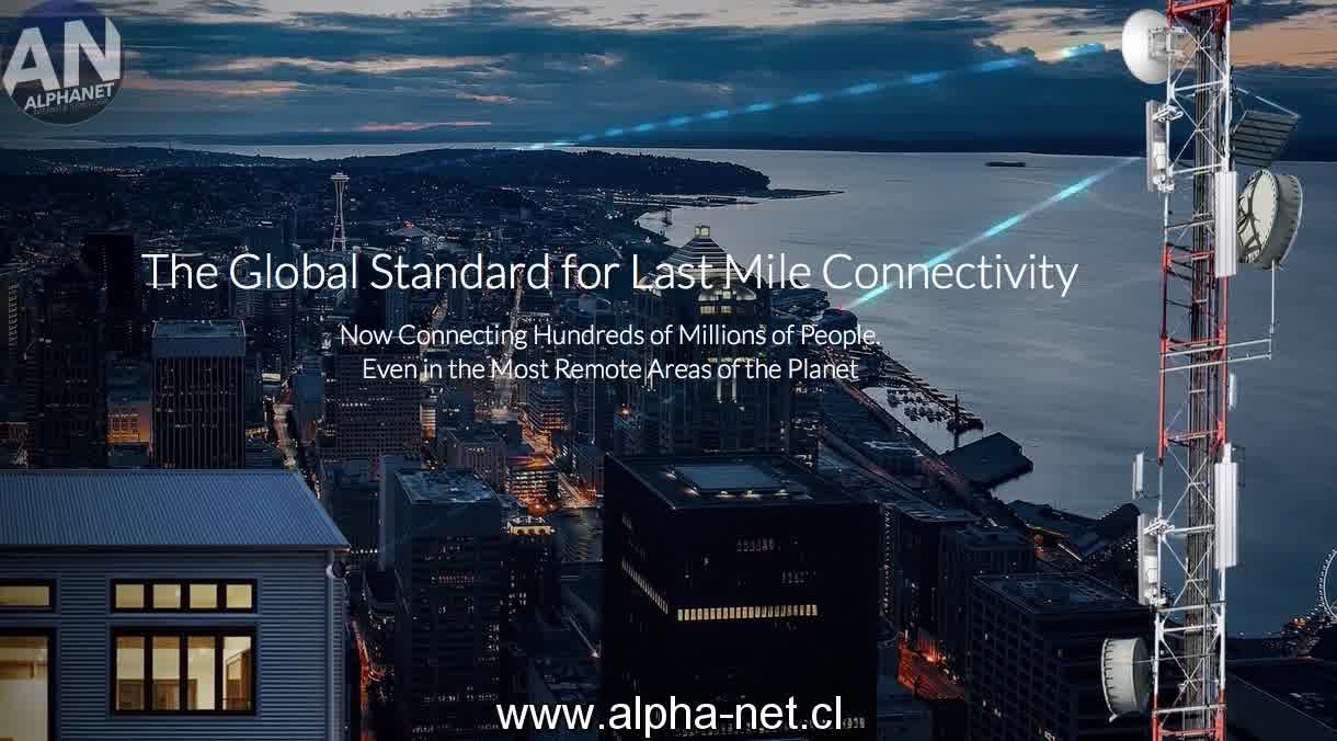 AlphaNet Internet y tecnología