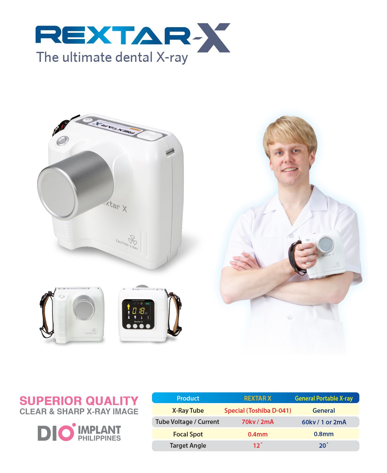 Omnibus Dentmed Solution - REXTAR-X HAND-HELD DENTAL X-RAY MACHINE ...