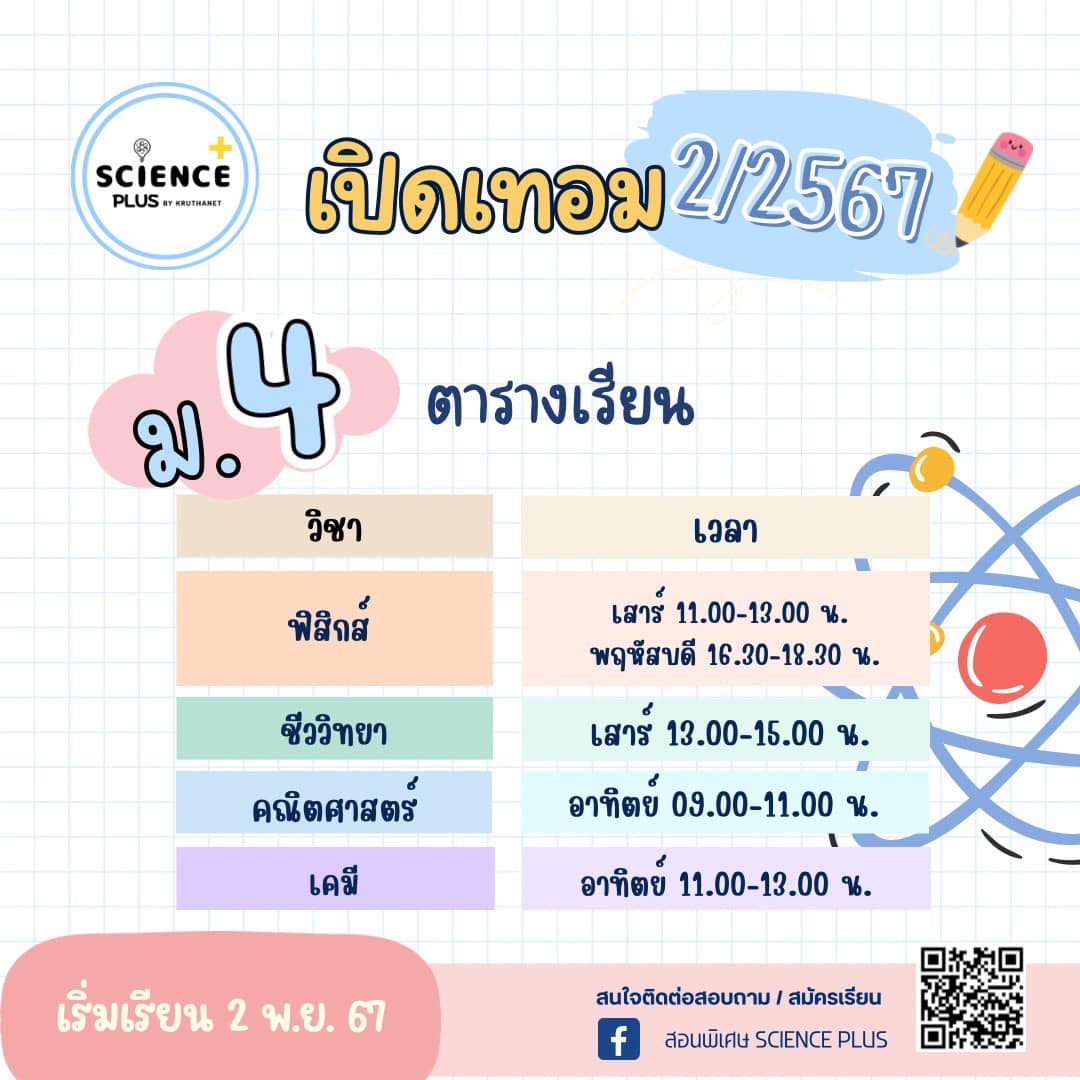 สอนพิเศษ Science plus