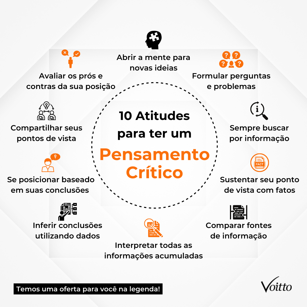 Grupo Voitto - O pensamento crítico é uma característica... | Facebook