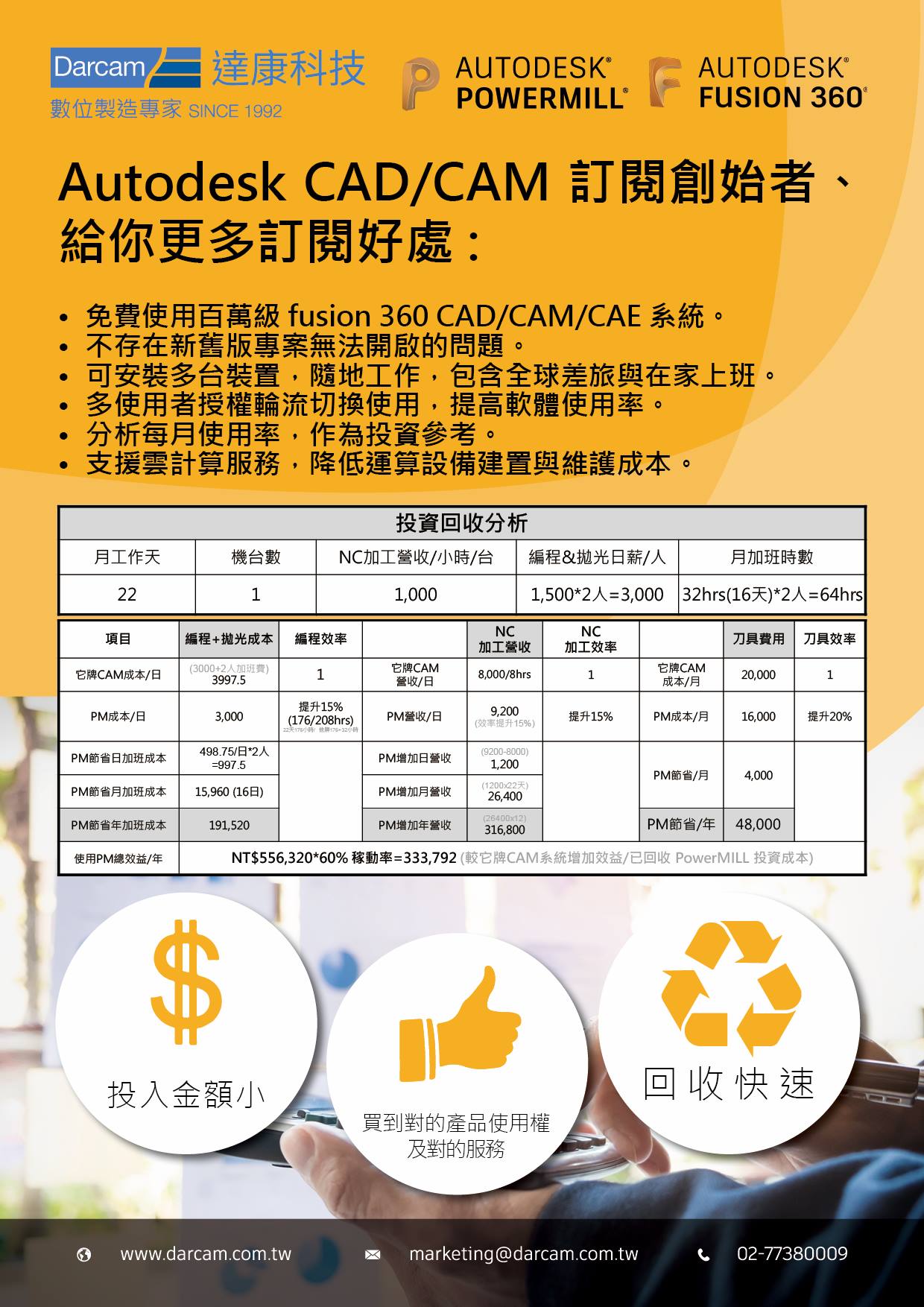 您知道 CAD/CAM 軟體訂閱制所帶來的好處嗎?... - Darcam 達康科技-Cadcam數位製造專家 | Facebook