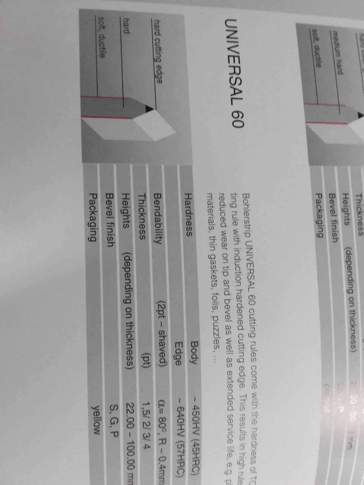 BOHLERstrip/CUTTING Rule,creasing Rule,rotary RULE
