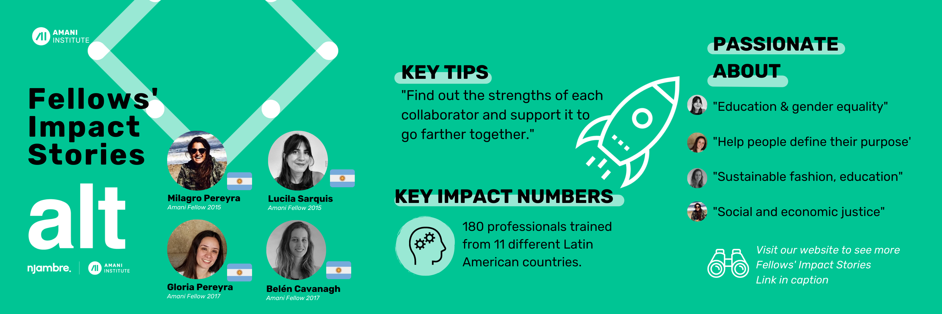 Global - Four Social Innovation Management Fellows, Milagro Pereyra ...