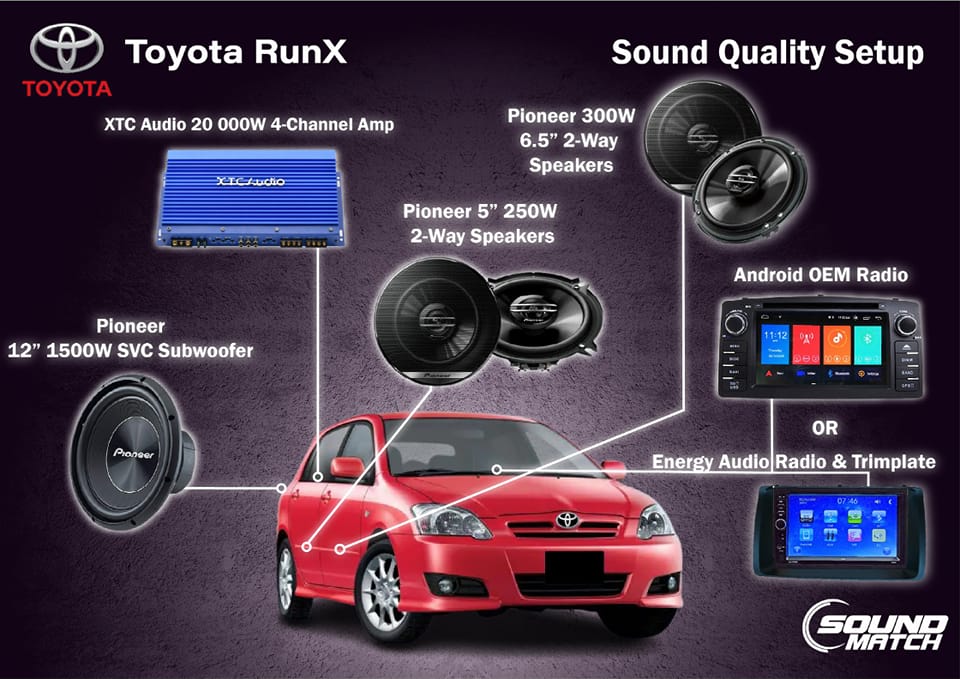 Soundmatch - #Toyota #RunX setup. Consists of: Pioneer... | Facebook