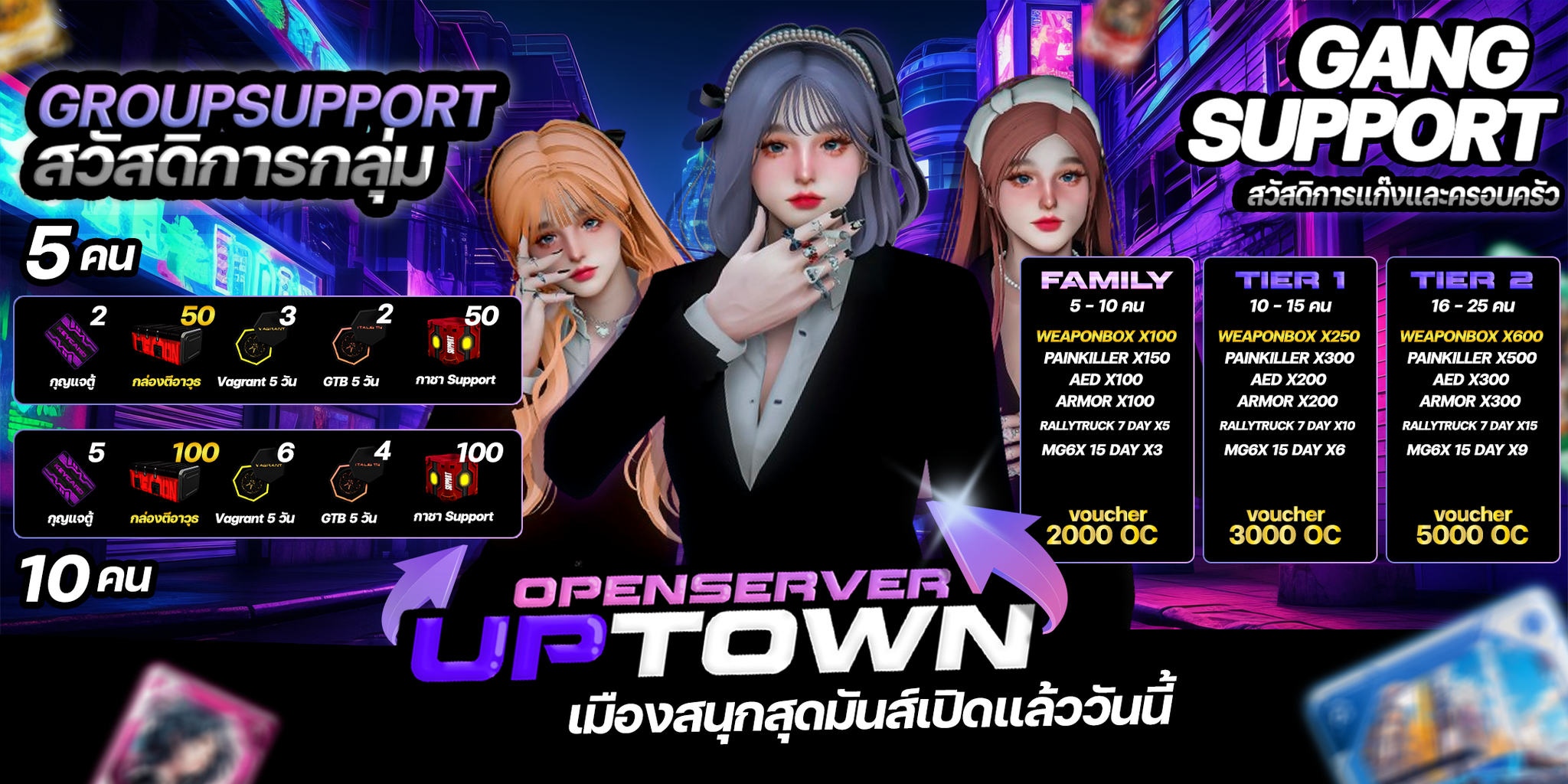 Uptown FiveM Roleplayy
