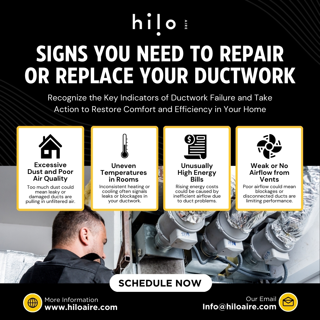Hilo Aire - 🚨 Is Your HVAC System Struggling? It Might Be... | Facebook