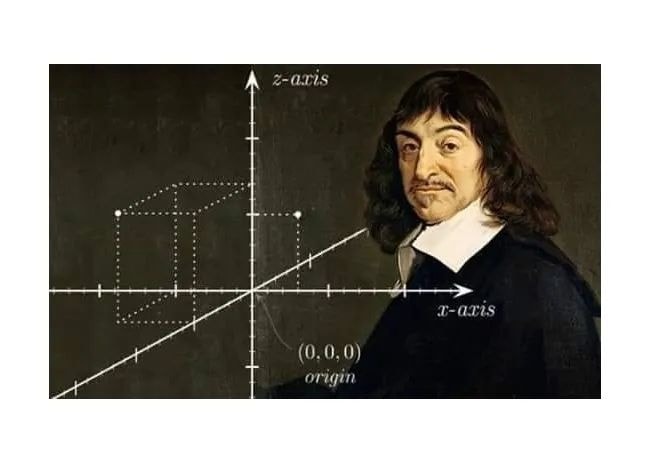 Radio - 31 de marzo de 1596 Nace René Descartes Padre de la Geometría ...
