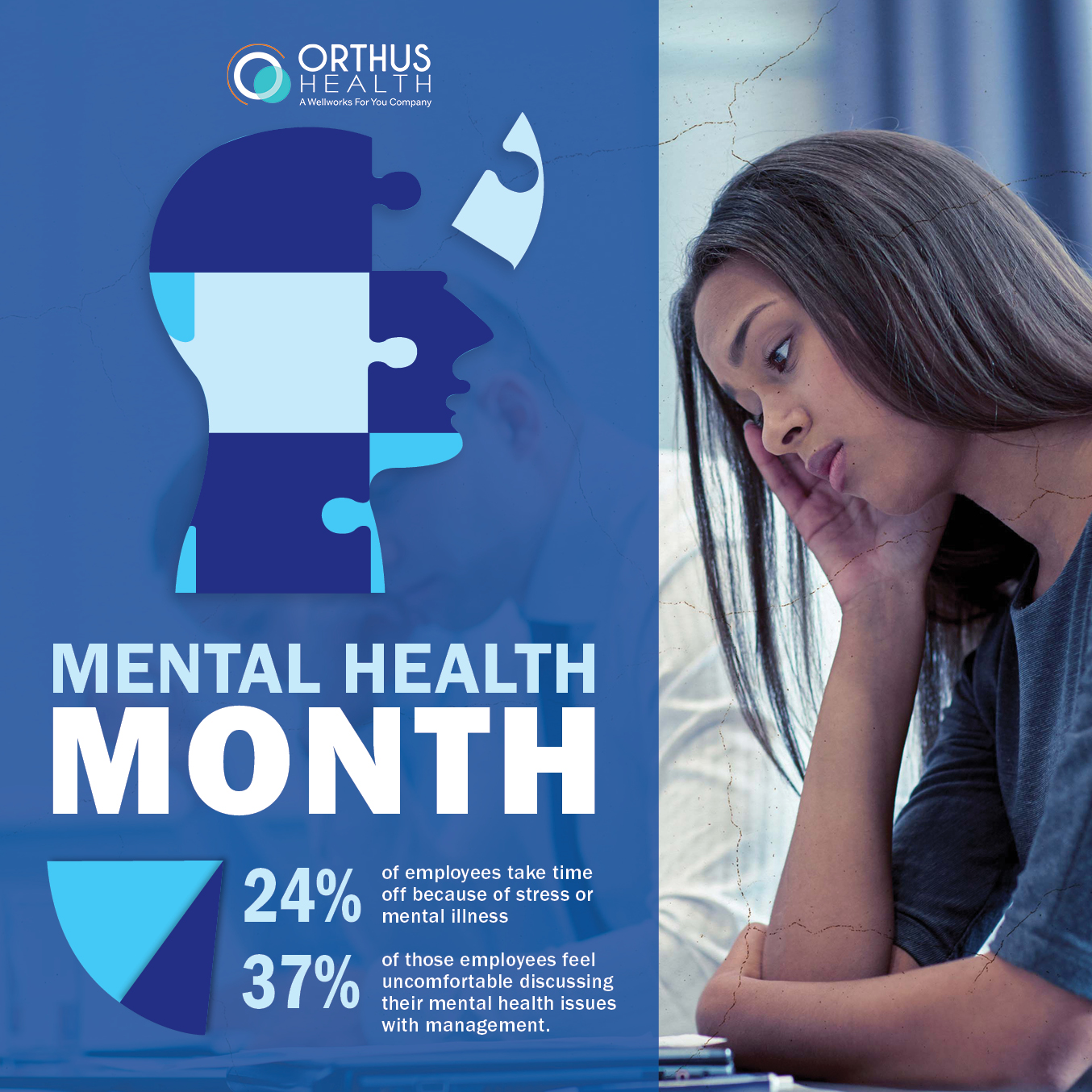 Orthus Health - In honor of Mental Health Month, during... | Facebook