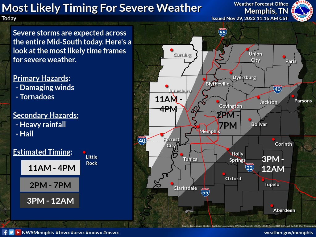 Here is an... - US National Weather Service Memphis Tennessee
