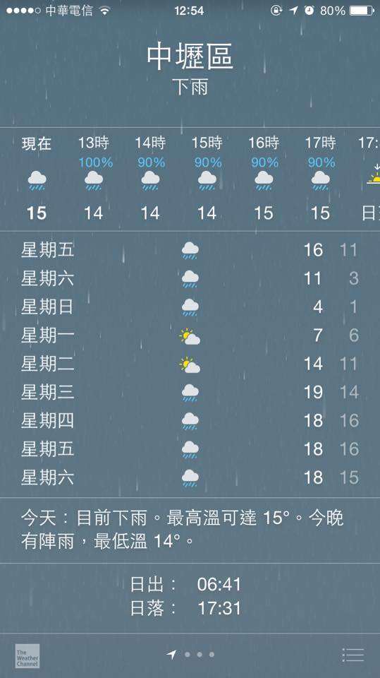 ️超強冷氣團 ️星期六要來襲了😷，體感溫度只有3度🙀🙀。星期日還只有1度😲... - 景琇商行（日本進口火鍋料、現切肉片） | Facebook