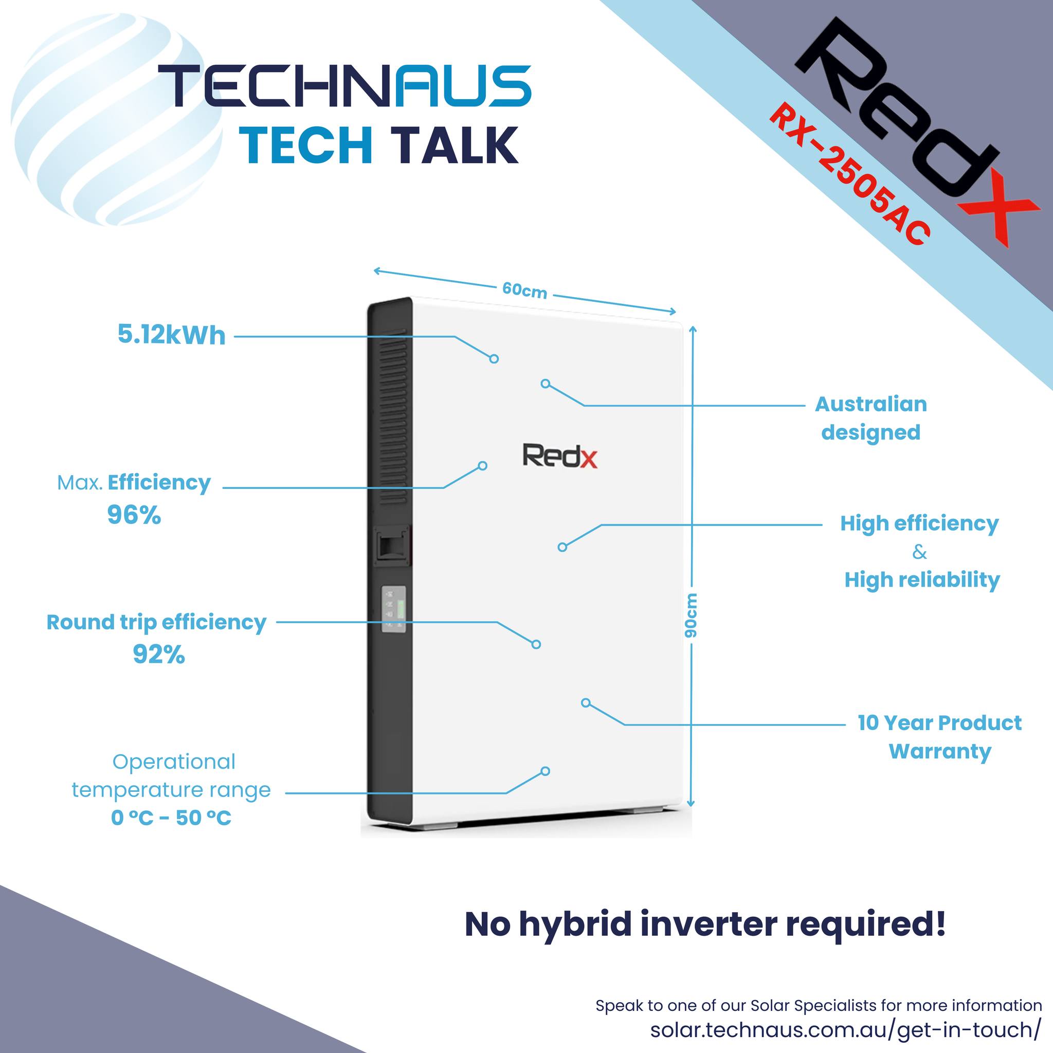 Technaus - No hybrid inverter? No problem! Install a RedX Battery ...