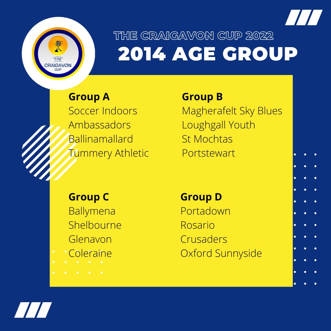 2022 Draw | In Summary 🤩 Some... - The ABP Craigavon Cup