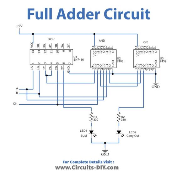 Electrician | Full Adder Circuit | Facebook