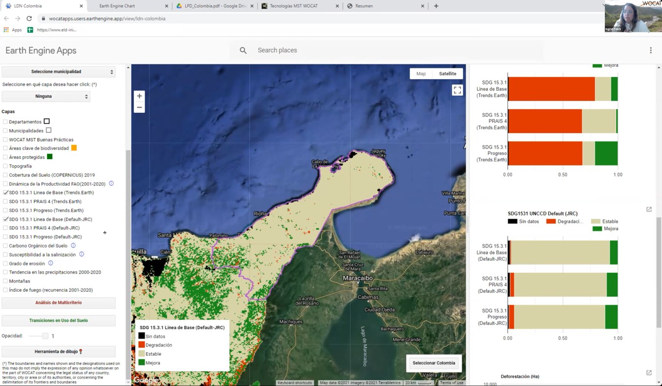 WOCAT - World Overview of Conservation Approaches and Technologies ...