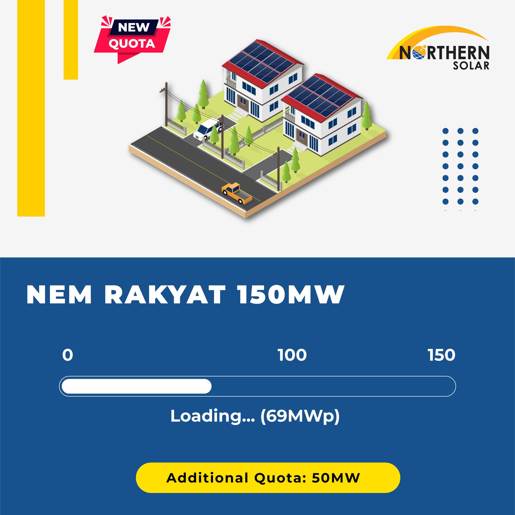Northern Solar - So Fast?! Is 𝐍𝐄𝐌 running out of quota? We...