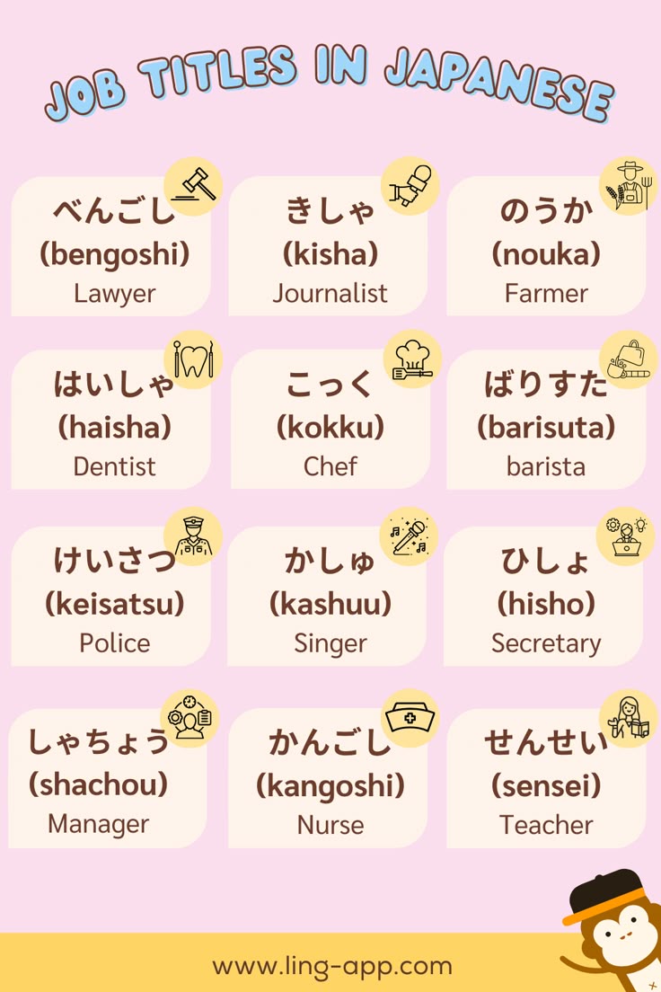 Useful Japanese words for jobs and career goals