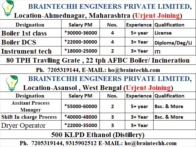 Braintech engineers Pvt Ltd