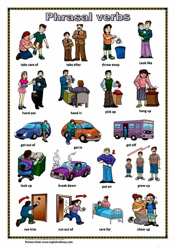 Some useful phrasal verbs - English with Rana