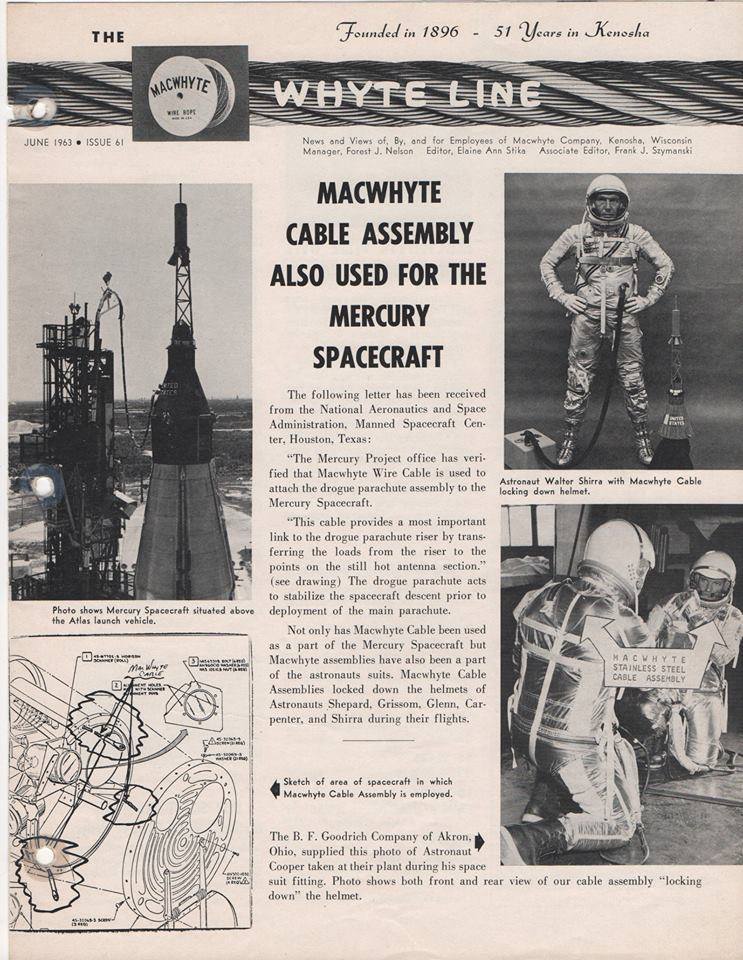 May 5th, 1961, MacWhyte wire rope... - Kenosha History Center