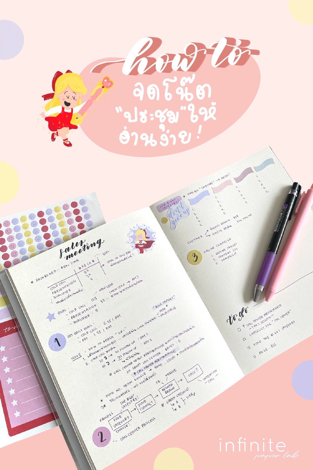 วันนี้มิลลี่มี How to :... - Infinite Paper Lab