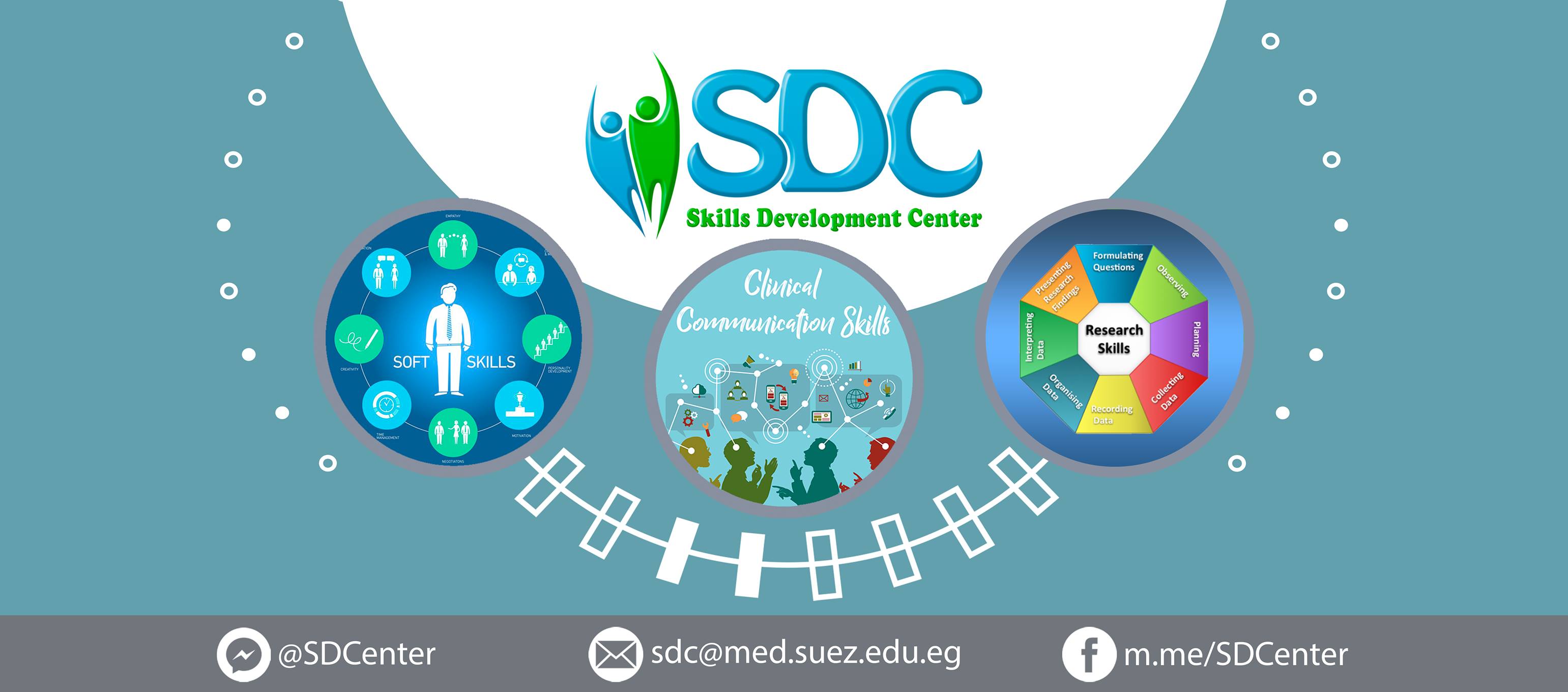 SDC (Skills Development Center) | Ismailia