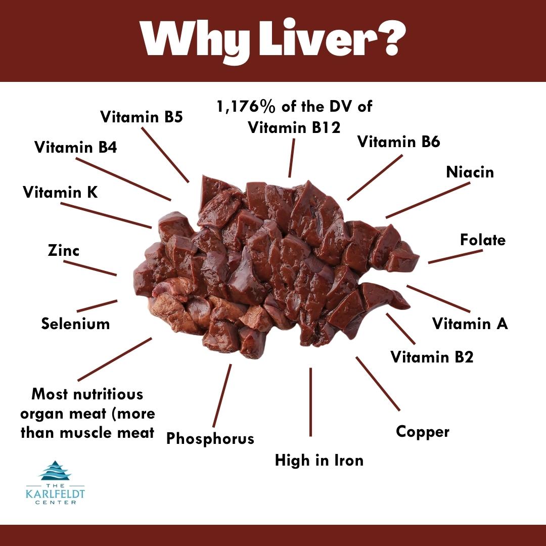 4 health benefits of beef liver