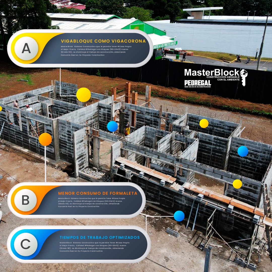 MasterBlock - La #Construcción en 3 Niveles es una forma... | Facebook