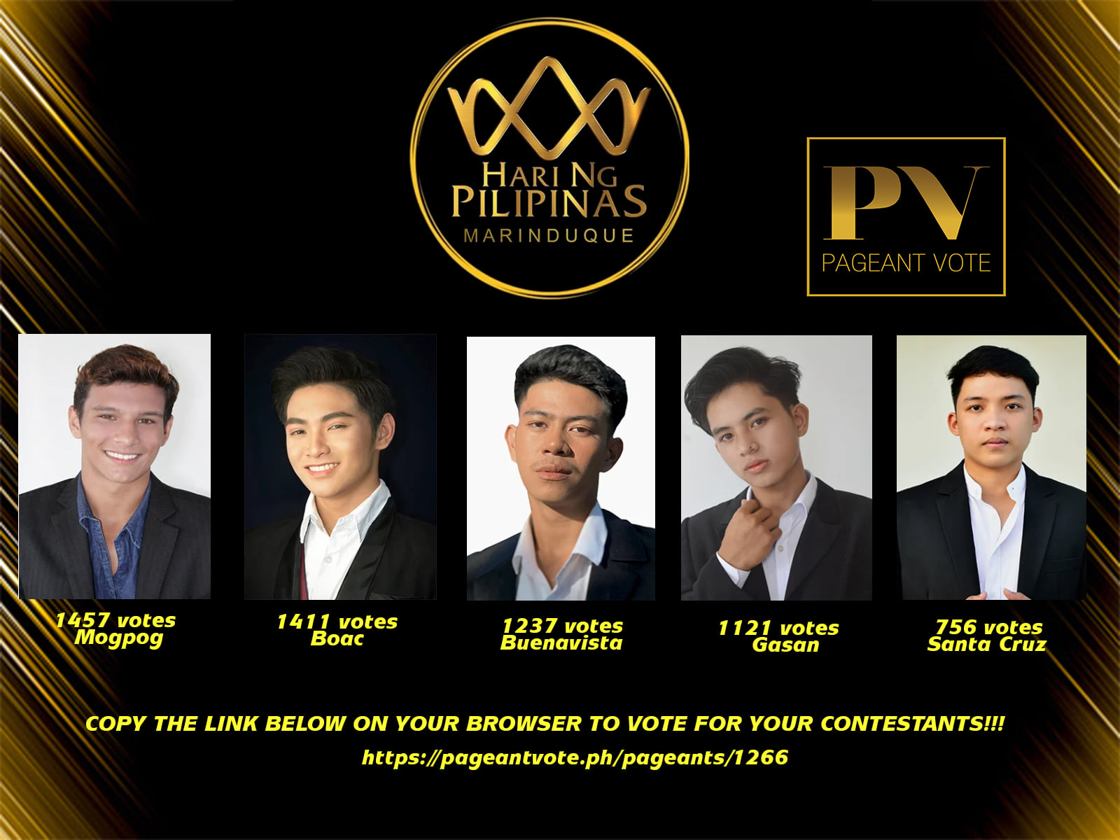 Pageant Vote PH - Here's the LATEST TALLY OF VOTES for... | Facebook