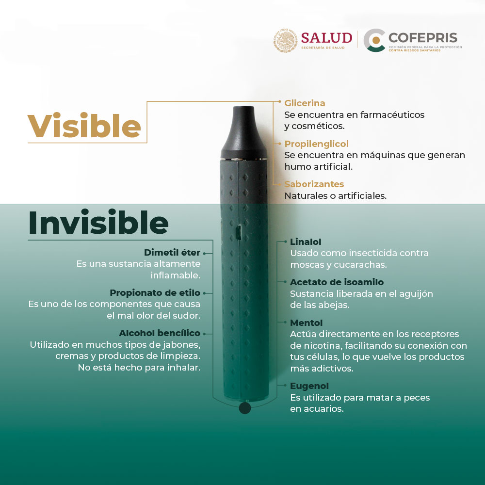 Sabías que los vapeadores contienen sustancias peligrosas para tu salud  como insecticidas, productos químicos tóxicos, incluida la nicotina y  sustancias que pueden causar cáncer, además están asociados con un mayor  riesgo de