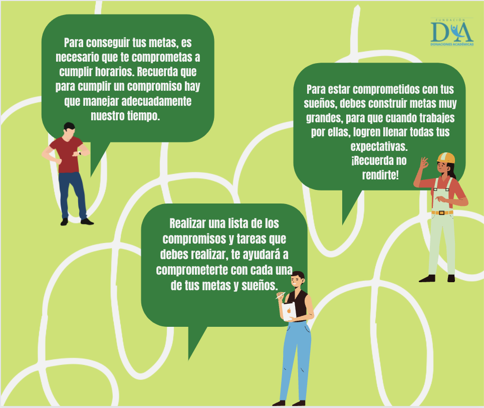 Fundación DyA Donaciones Académicas | Bogotá