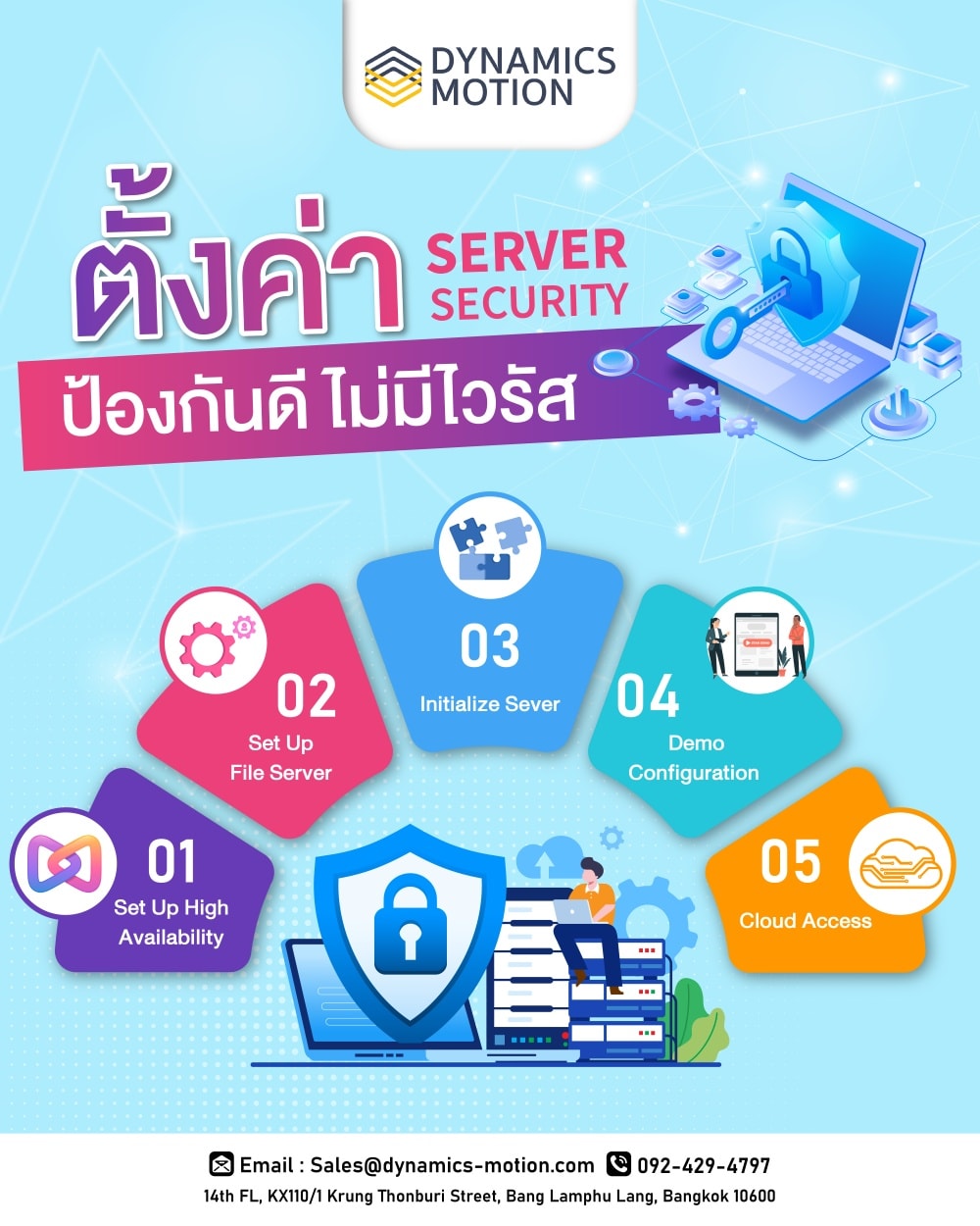 Dynamics Motion - แนะนำ การตั้งค่า Server... | Facebook