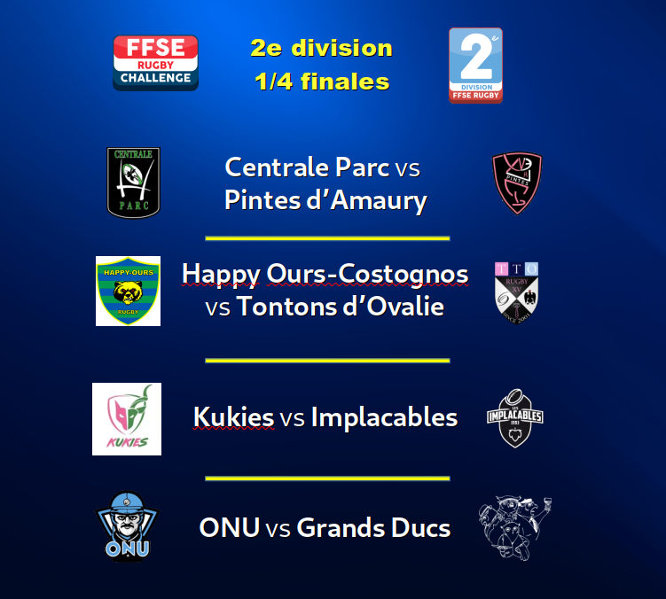 Ocean Rugby Club added a new photo. - Ocean Rugby Club