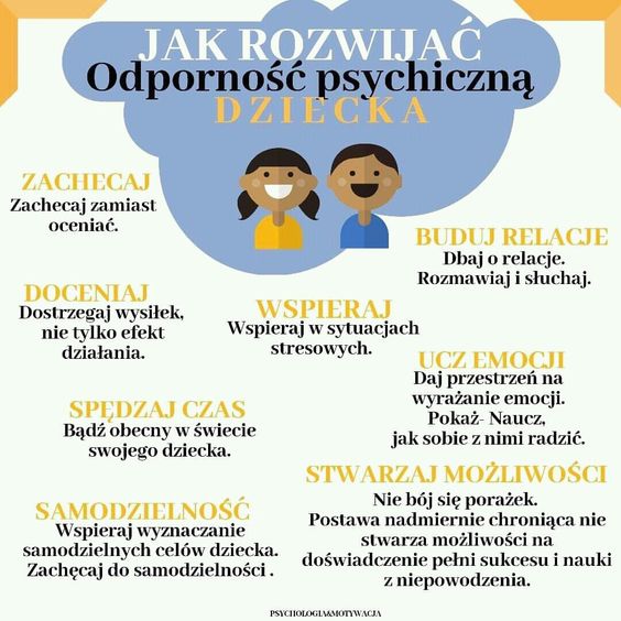 Joanna Rudnik - psycholog, psychoterapeuta | Tychy
