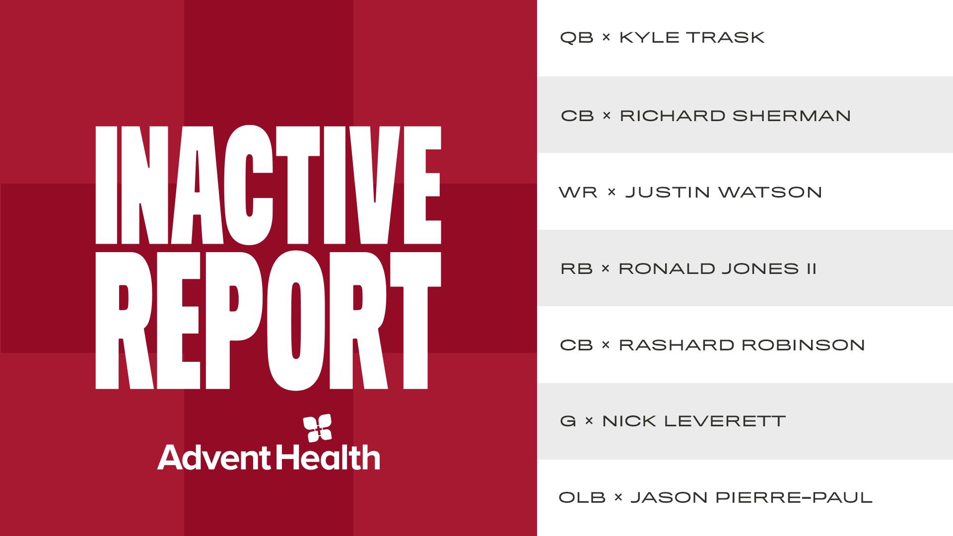 Our inactives for #CARvsTB ⬇️ - Tampa Bay Buccaneers