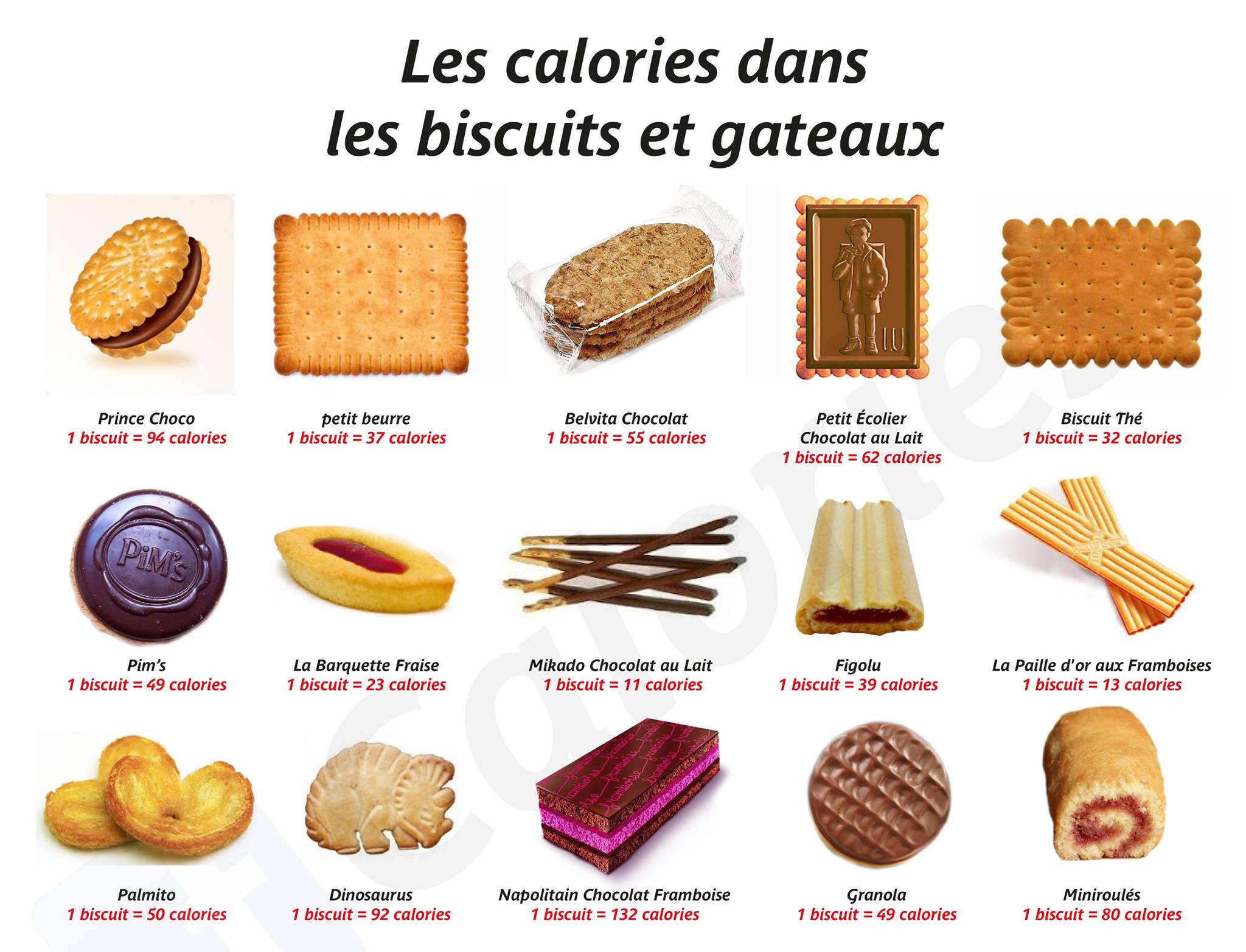 Calories Photos Facebook