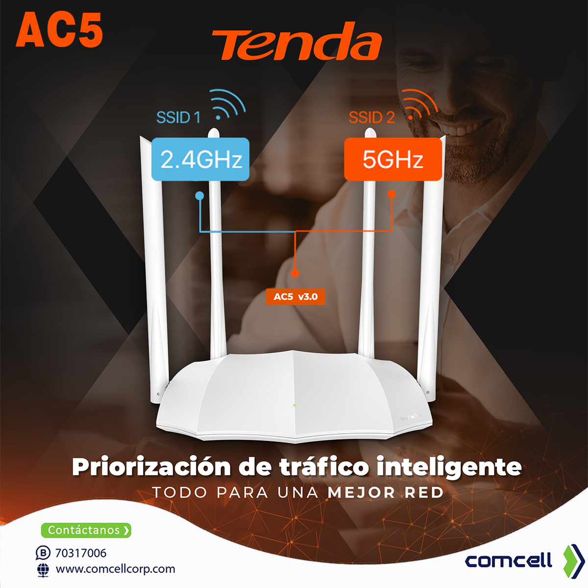 Comcell Corp. - AC1200 Dual Band WiFi Router 📶 AC5 V3 ... | Facebook