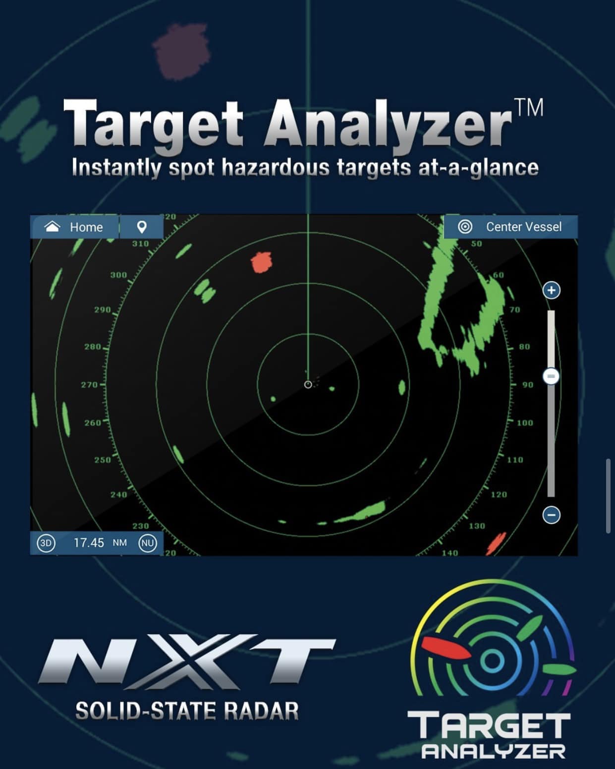 Electromaritima - Con Target Analyzer y la tecnología de Furuno nunca ...