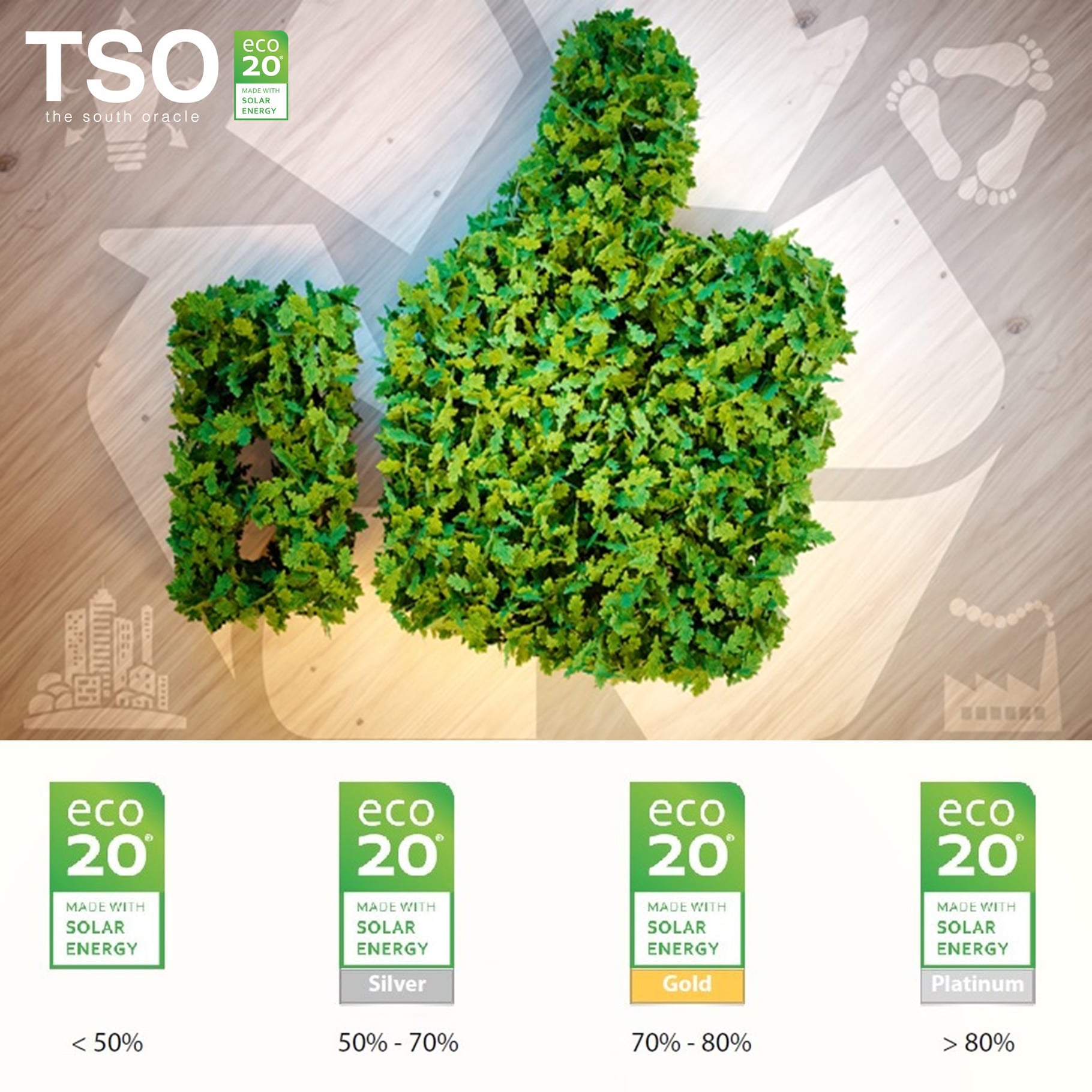 #Goodmorning. Certify your... - TSOe Solar Engineering | Facebook