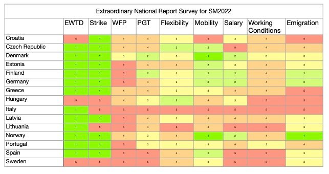 EJD - European... - EJD - European Junior Doctors Association